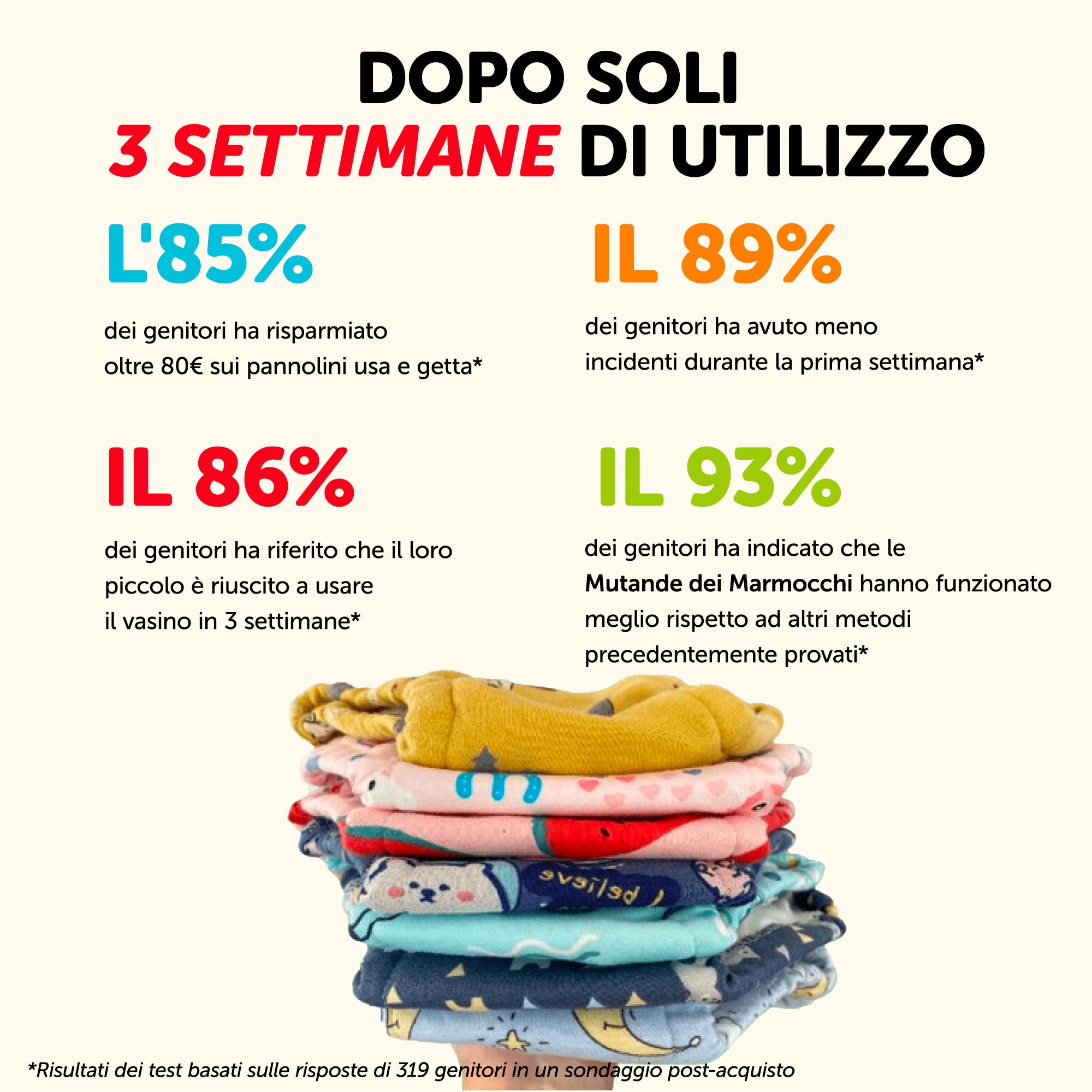 Mutandina d’Apprendimento – Con la Testa fra le Stelle ⭐️