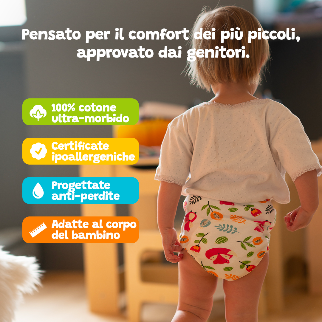 Mutandine di Apprendimento ๐ญ