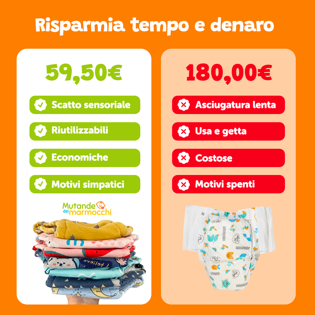 Mutandine di Apprendimento ๐ญ